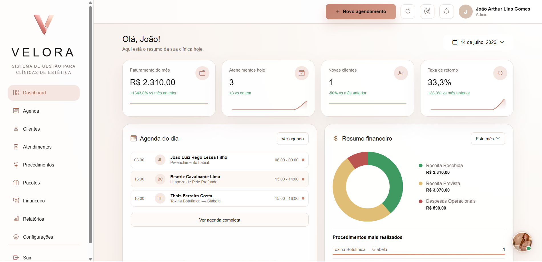 Dashboard Velora